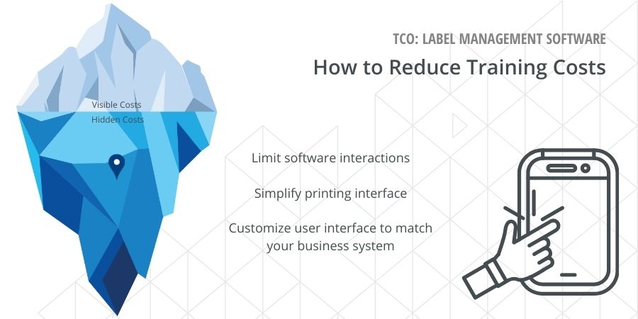 Label Management Software TCO: Reducing Training Costs