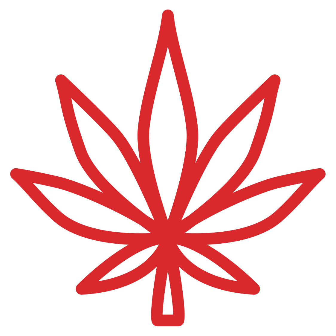 Cannabis labeling software